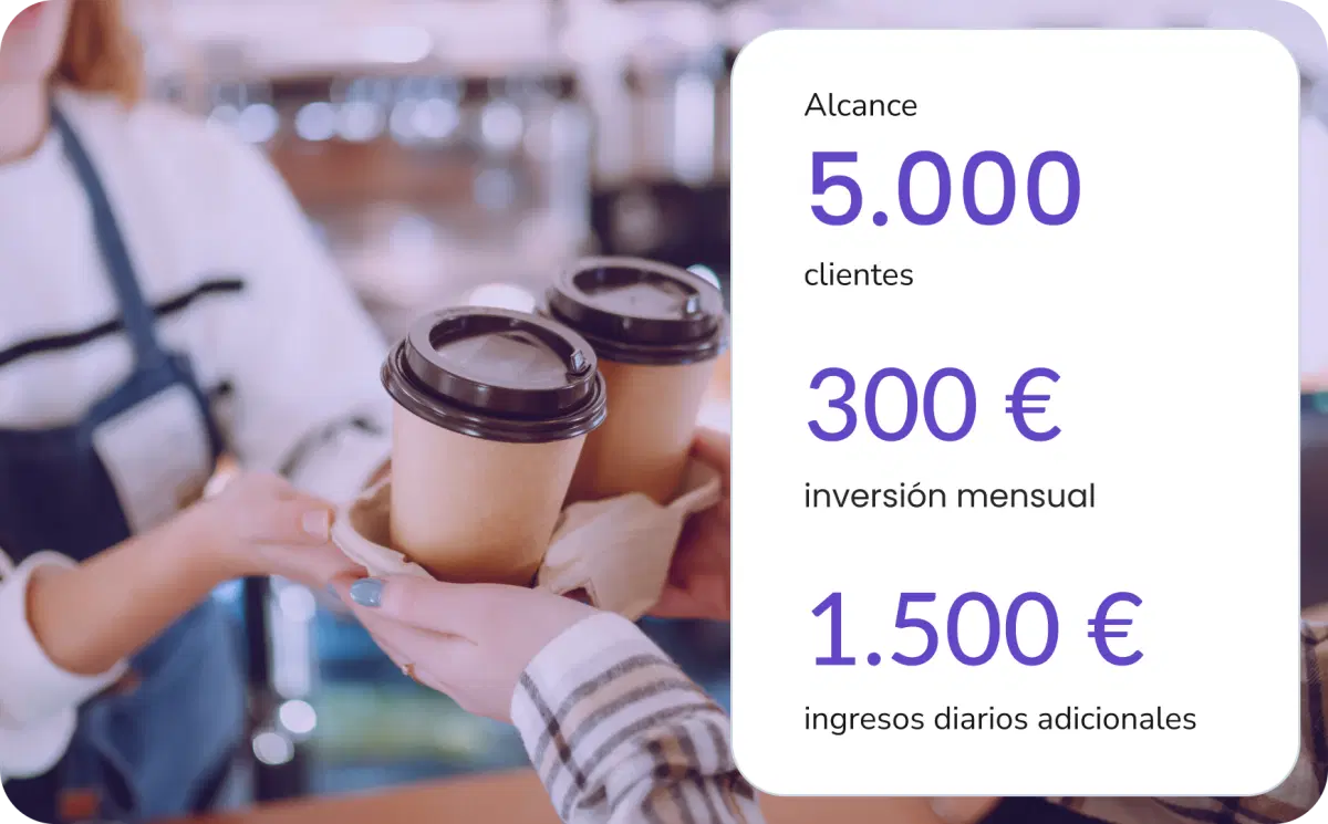 Cliente comprando café en una cafetería que logró resultados notables al enviar una campaña de WhatsApp con Top Message