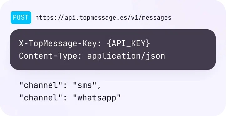 Solicitud a la API de Messages para SMS y WhatsApp