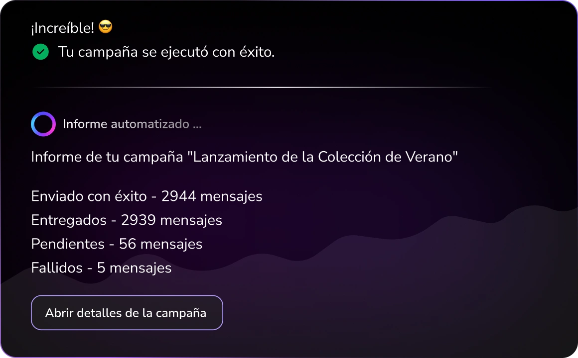 Captura de pantalla o ilustración de los informes en tiempo real de la IA de TopMessage que proporciona información de forma proactiva y guía las decisiones empresariales.