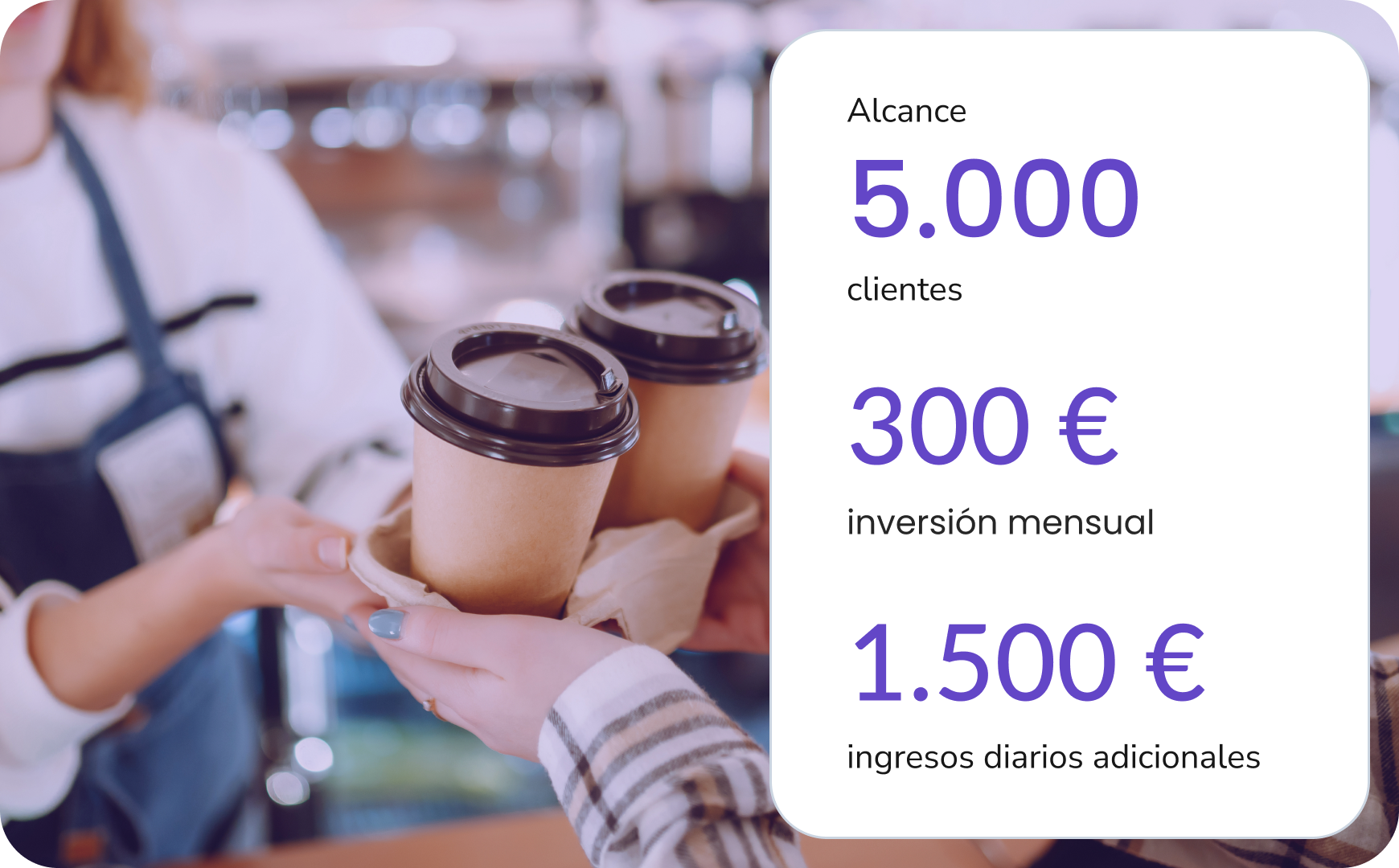 Cliente comprando café en una cafetería que logró resultados notables al enviar una campaña de WhatsApp con Top Message