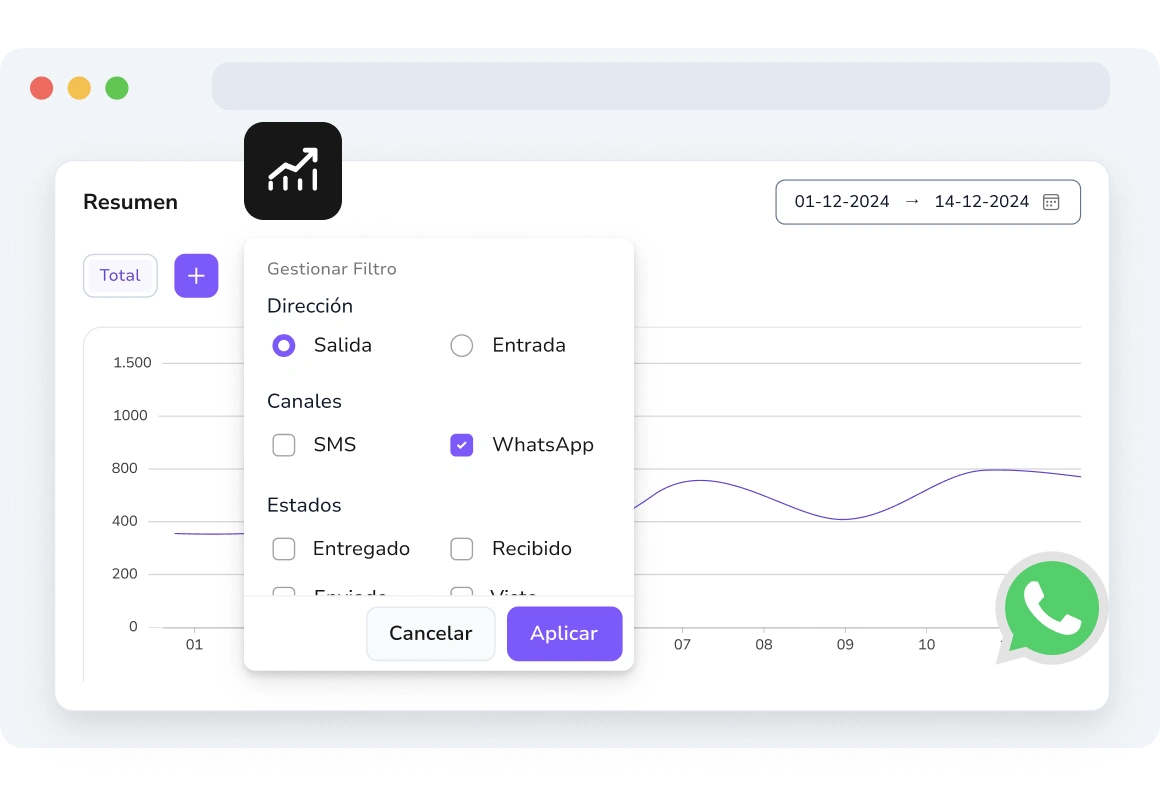 Interfaz de TopMessage mostrando opciones de filtrado avanzado para análisis de campañas de SMS
