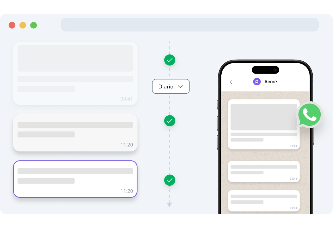 Captura de pantalla de la página de campañas recurrentes de TopMessage.