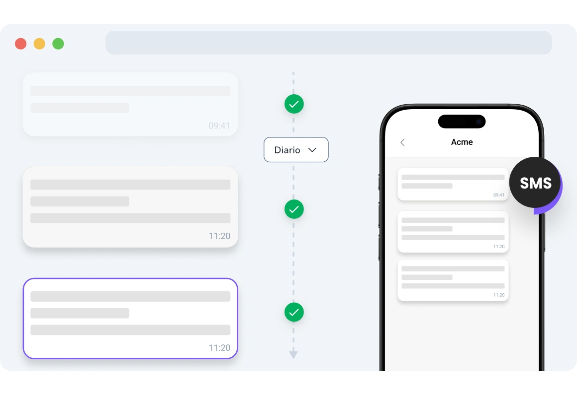 Captura de pantalla de la página de campañas recurrentes de TopMessage SMS.