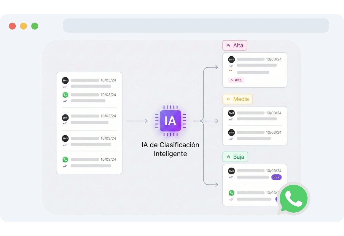 Usuario gestionando múltiples chats en TopMessage, con conversaciones importantes clasificadas por prioridad para un flujo de trabajo enfocado.