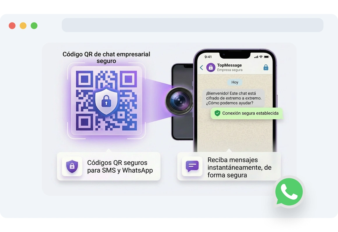 Código QR seguro de TopMessage siendo escaneado para mensajería SMS o WhatsApp.