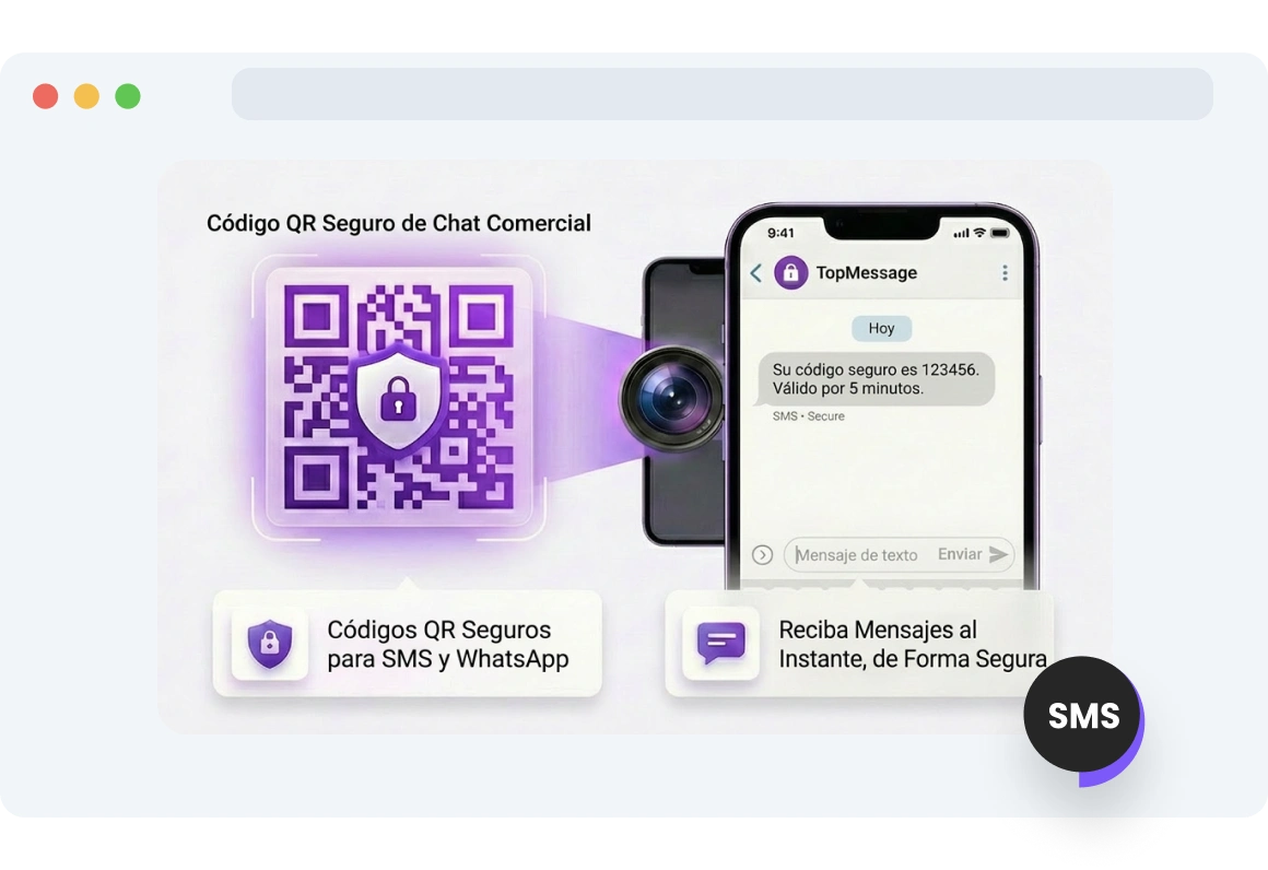 Cliente enviando un SMS de forma segura a través de un código QR de TopMessage.