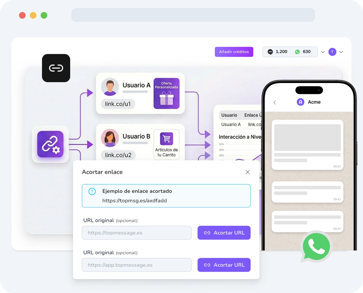 Captura de pantalla de la interfaz de TopMessage que muestra la herramienta de acortador de enlaces de WhatsApp con creación de URLs, personalización y métricas de rendimiento.