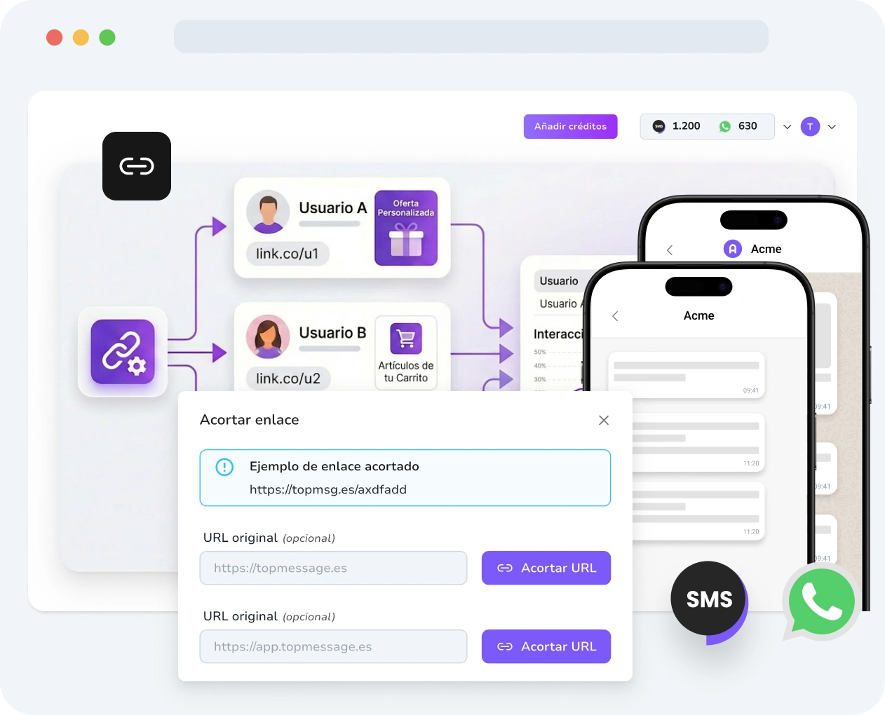 Captura de pantalla de la interfaz de TopMessage que muestra la herramienta de acortador de enlaces con creación, personalización y métricas de rendimiento de URLs.