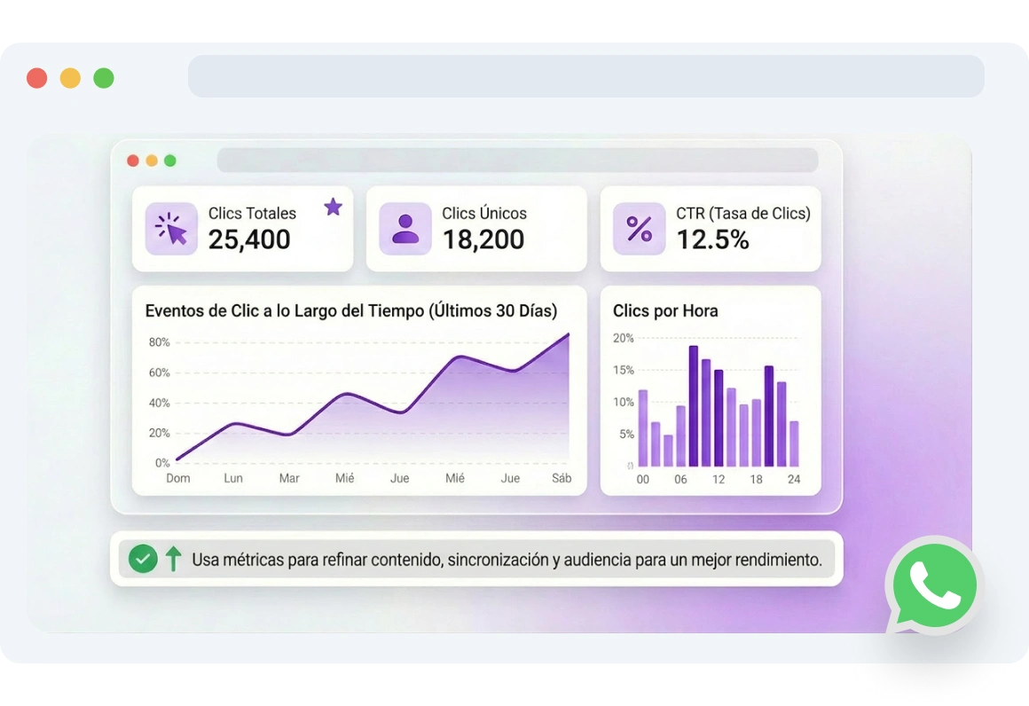 Captura de pantalla de la página de URLs de Medios de WhatsApp de TopMessage.