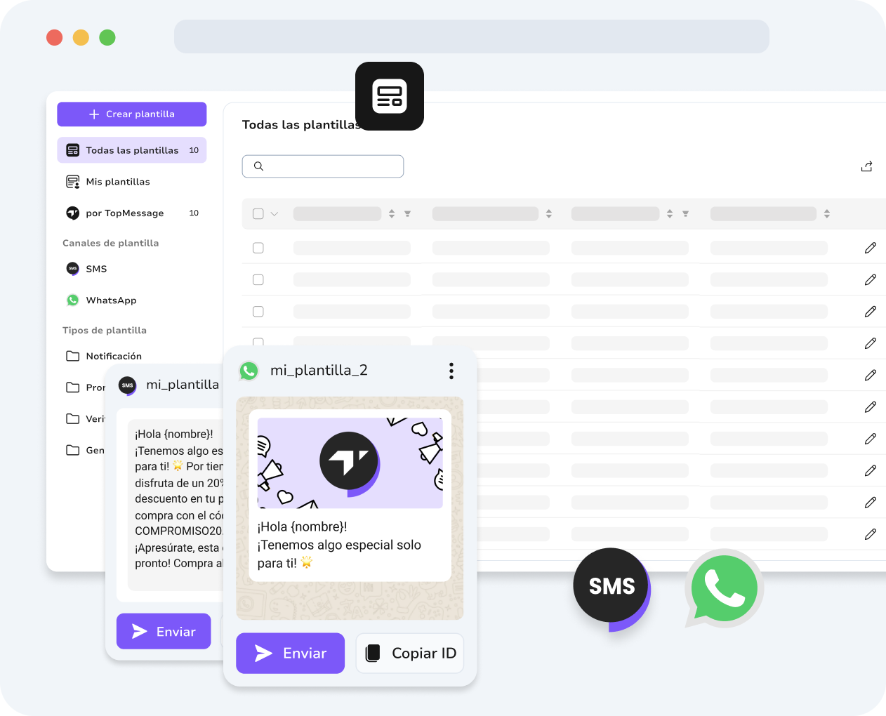 Panel de control unificado de TopMessage con plantillas de mensajes de WhatsApp y SMS para una gestión de comunicaciones optimizada