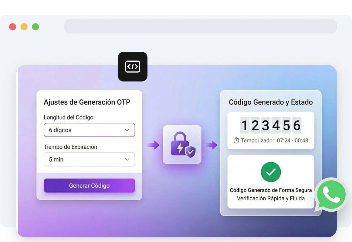 Captura de pantalla de la API de OTP de WhatsApp de TopMessage generando y entregando automáticamente códigos de verificación de un solo uso, mostrando la configuración de longitud y vencimiento del código para los usuarios.